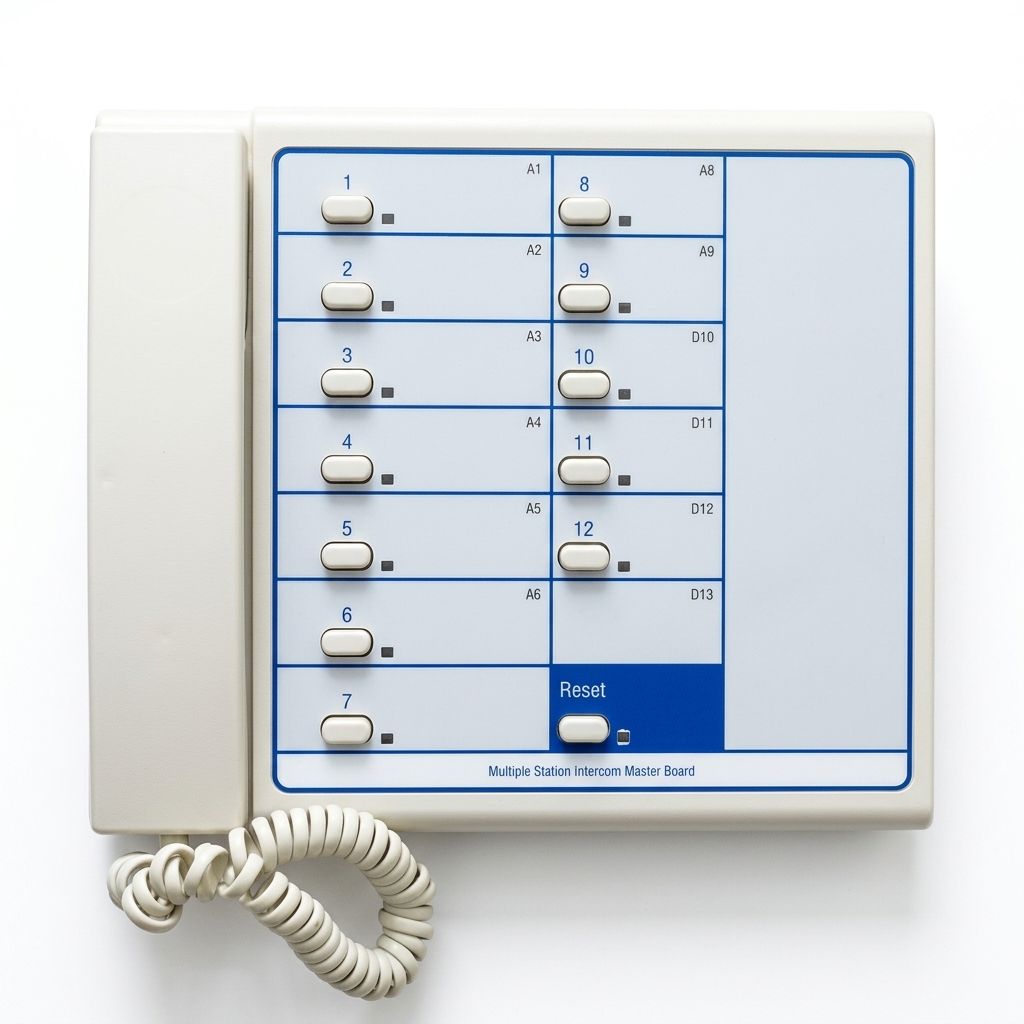 Group car stations options